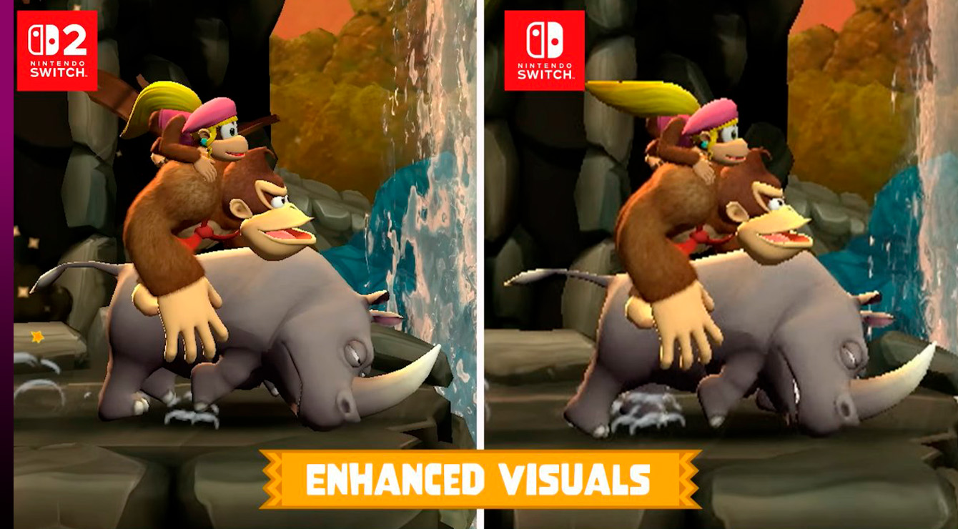 Donkey Kong Country Returns HD